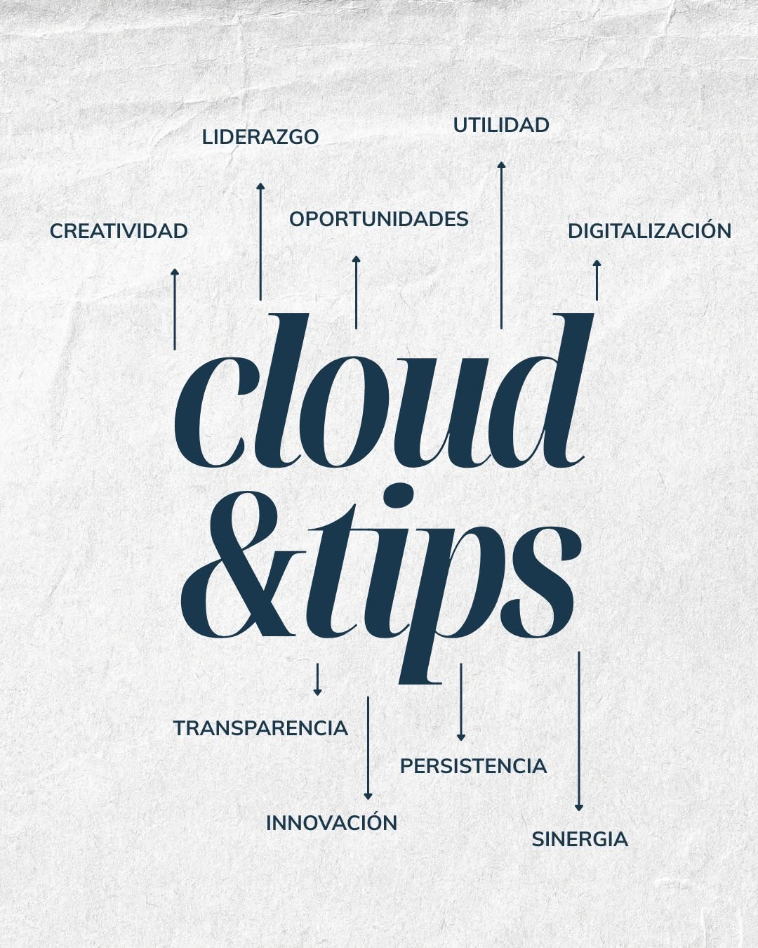 Cloud&Tips
